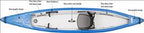 The 393rl RazorLite™ Inflatable Kayak - Pro Carbon Solo Package