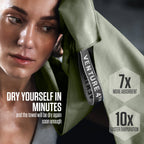 Microfiber Quick Dry Travel Towel